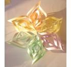 Ustvarjalne ideje: božično novoletni okraski